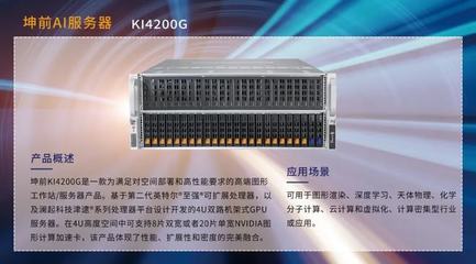 坤前計算機榮登2021年度技術公司100強榜單，彰顯硬核研發實力